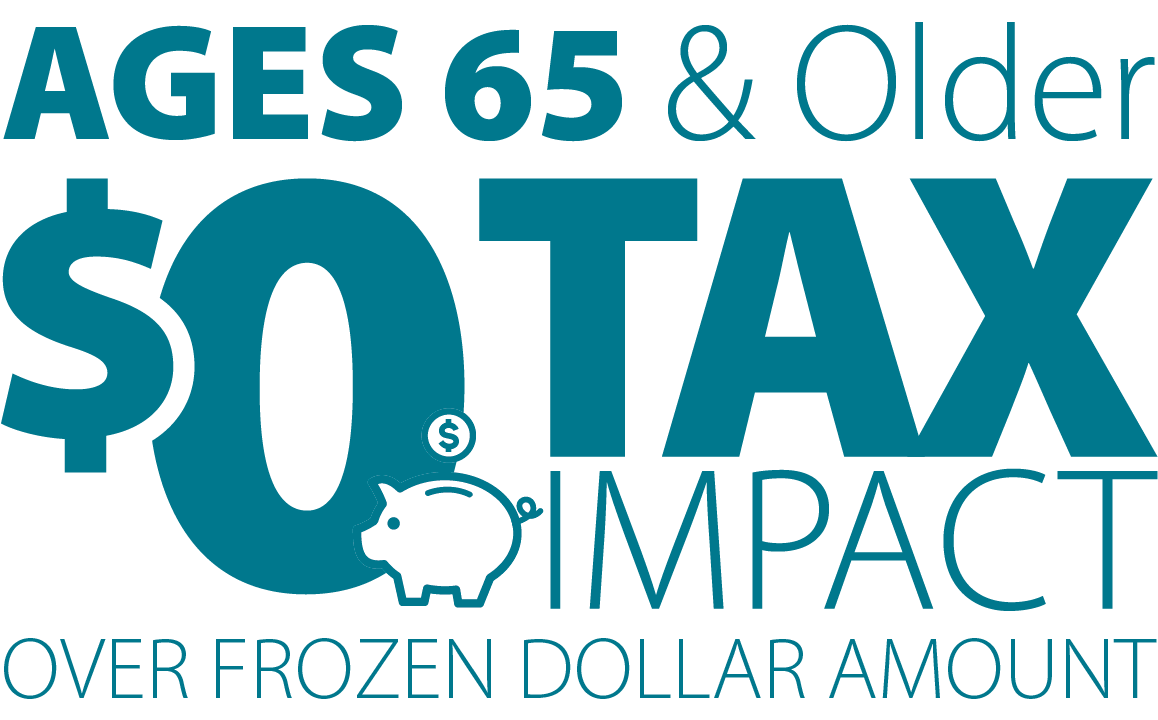 Ages 65 & Older $0 Tax Impact over frozen dollar amount